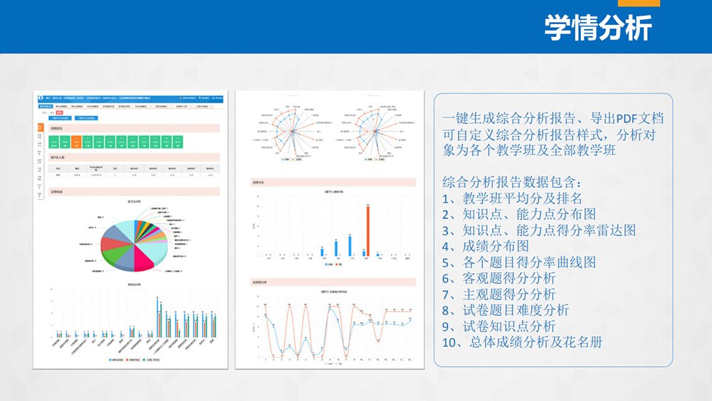 教研分析---OBE考评综合服务平台